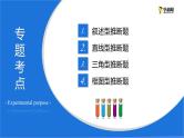 专题06 物质的转化与推断（复习课件）-2022年中考化学二轮复习讲练测
