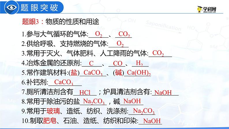 专题06 物质的转化与推断（复习课件）-2022年中考化学二轮复习讲练测07