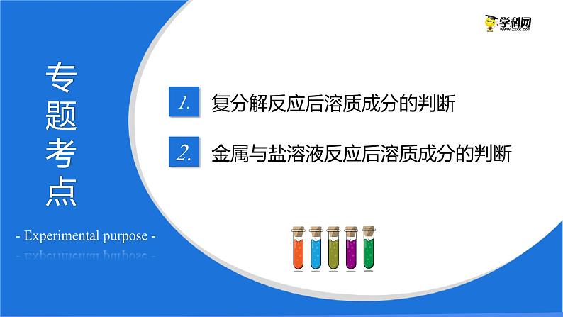 专题07 反应后溶质成分的判断（复习课件）-2022年中考化学二轮复习讲练测第3页