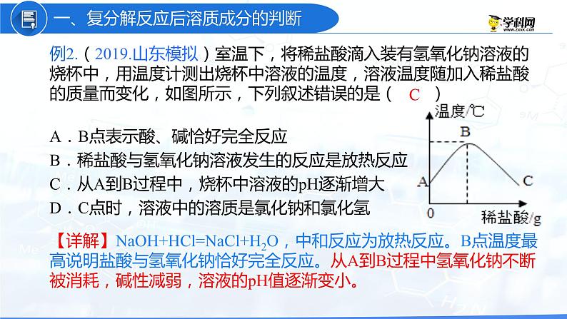 专题07 反应后溶质成分的判断（复习课件）-2022年中考化学二轮复习讲练测第6页