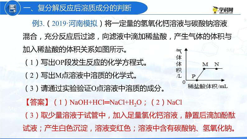 专题07 反应后溶质成分的判断（复习课件）-2022年中考化学二轮复习讲练测第7页