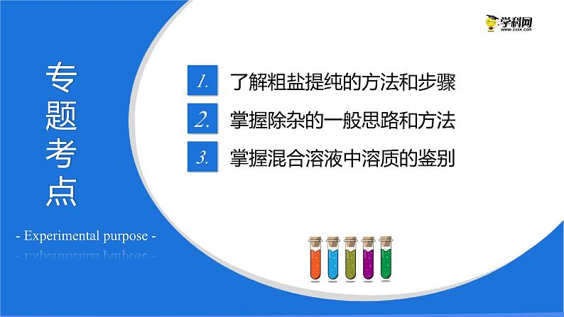 专题08 粗盐中可溶性杂质的去除（复习课件）-2022年中考化学二轮复习讲练测第3页