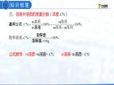 专题09 溶解度曲线与溶液的稀释（复习课件）-2022年中考化学二轮复习讲练测