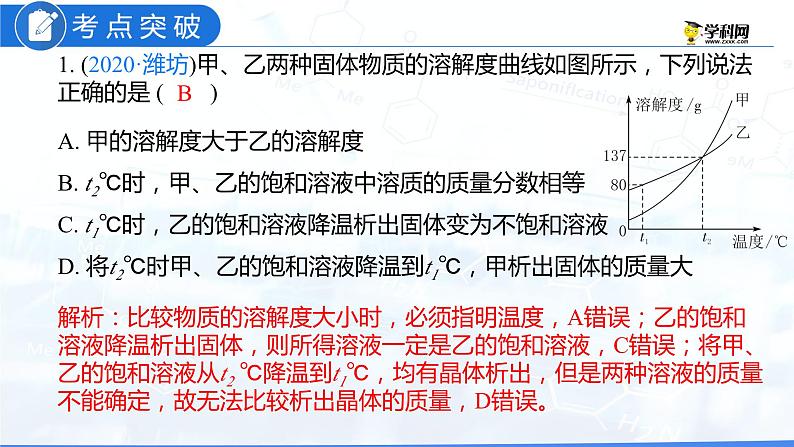 专题09 溶解度曲线与溶液的稀释（复习课件）-2022年中考化学二轮复习讲练测第7页