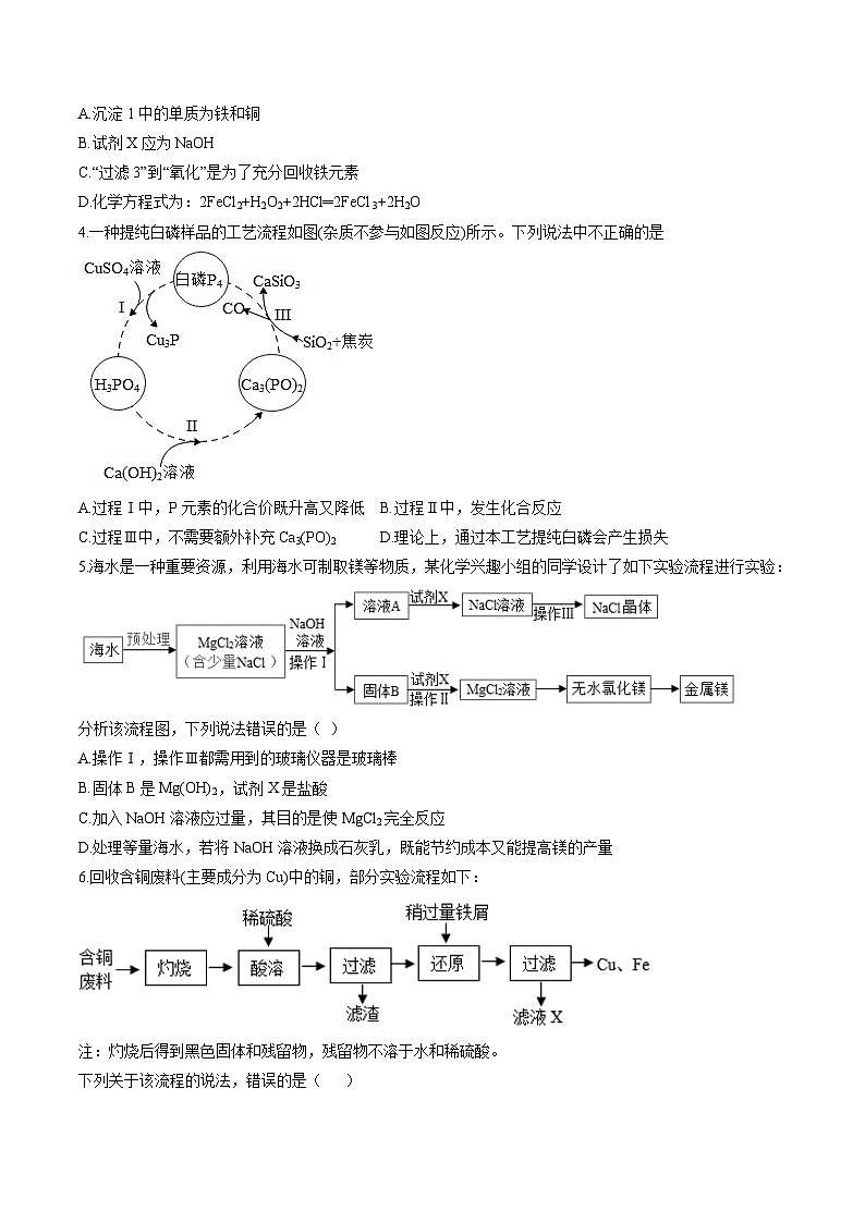 专项12 流程图-2023年中考化学二轮复习核心考点专项提优拓展训练（原卷版） 第2页