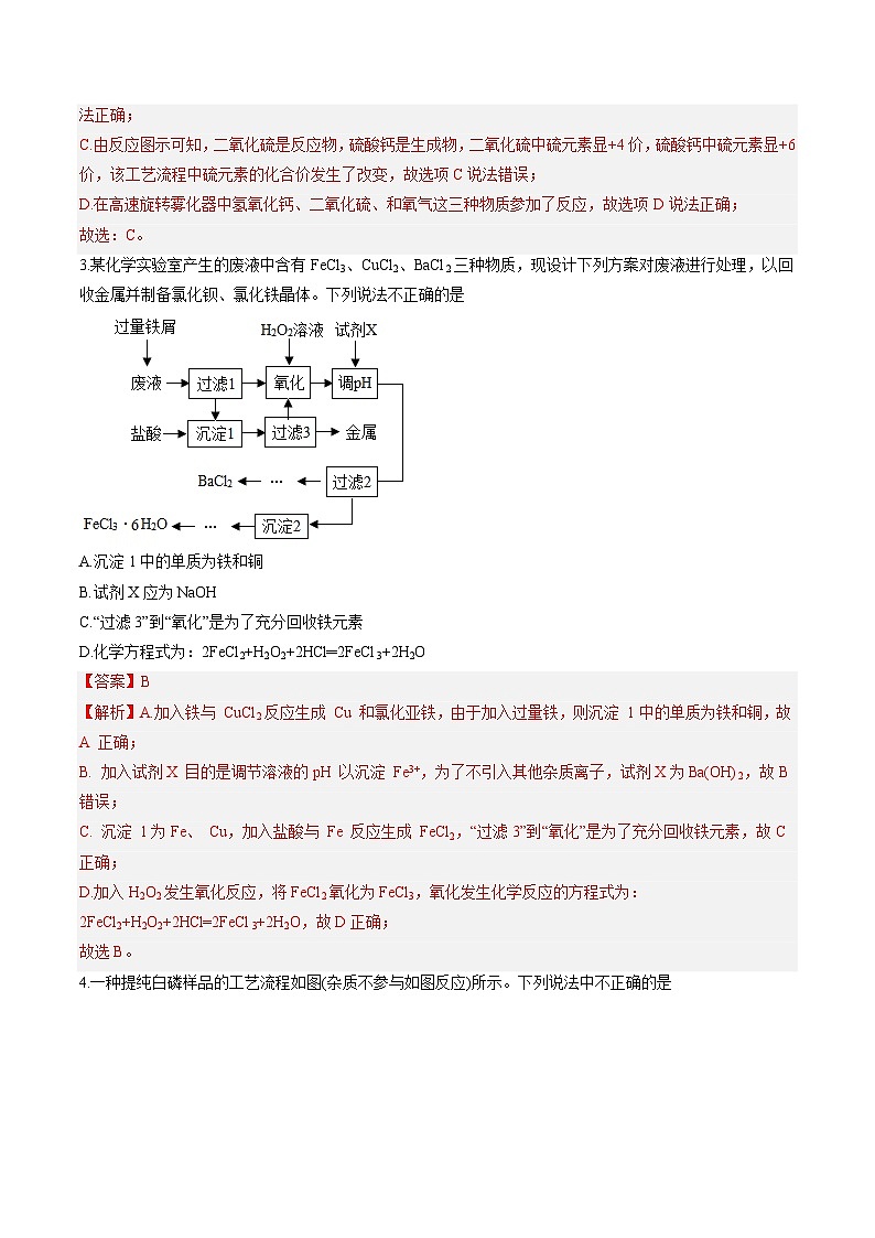 专项12 流程图-2023年中考化学二轮复习核心考点专项提优拓展训练（解析版）第2页