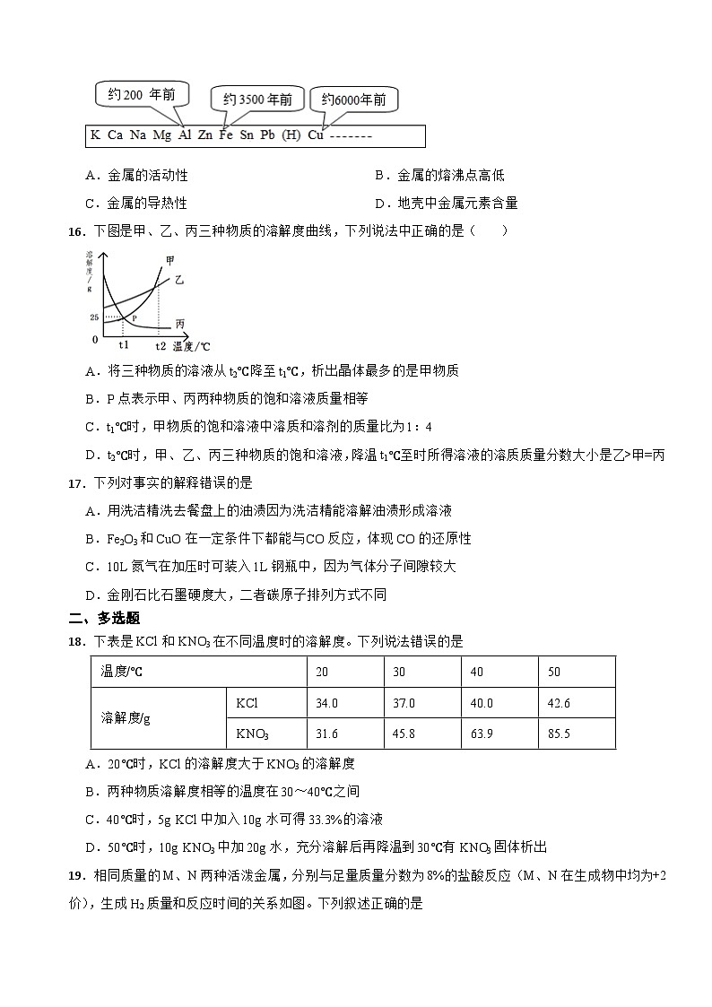 天津市河西区2023年九年级上学期期末化学试题附答案第3页