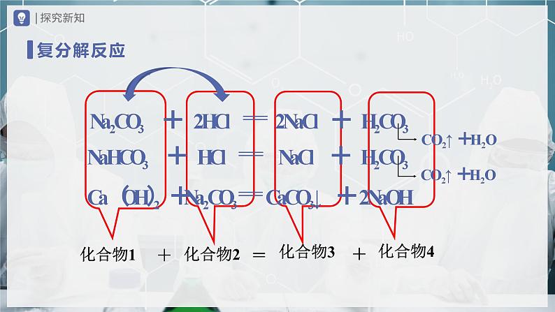 【人教版】九下化学  11.1 生活中常见的盐（第3课时）（课件+教案+导学案+分层练习）03