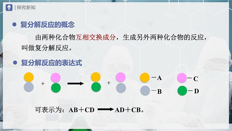 【人教版】九下化学  11.1 生活中常见的盐（第3课时）（课件+教案+导学案+分层练习）04