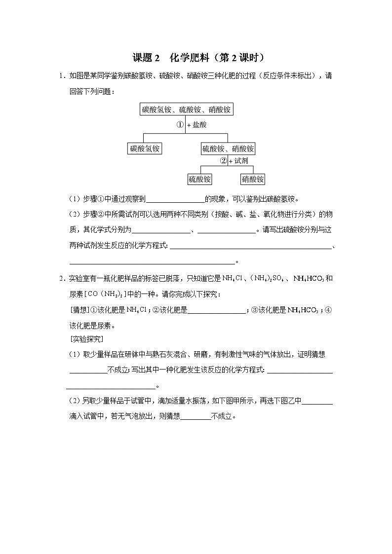 【人教版】九下化学  11.2 化学肥料（第2课时）（课件+教案+导学案+分层练习）01