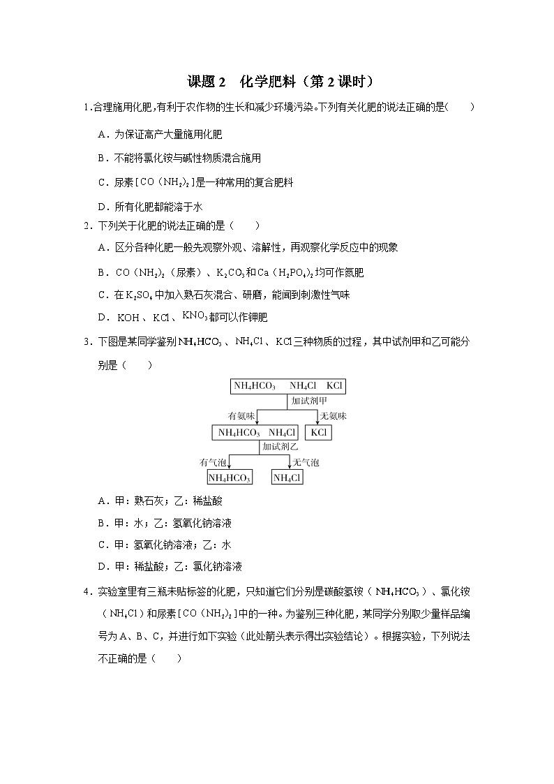 【人教版】九下化学  11.2 化学肥料（第2课时）（课件+教案+导学案+分层练习）01
