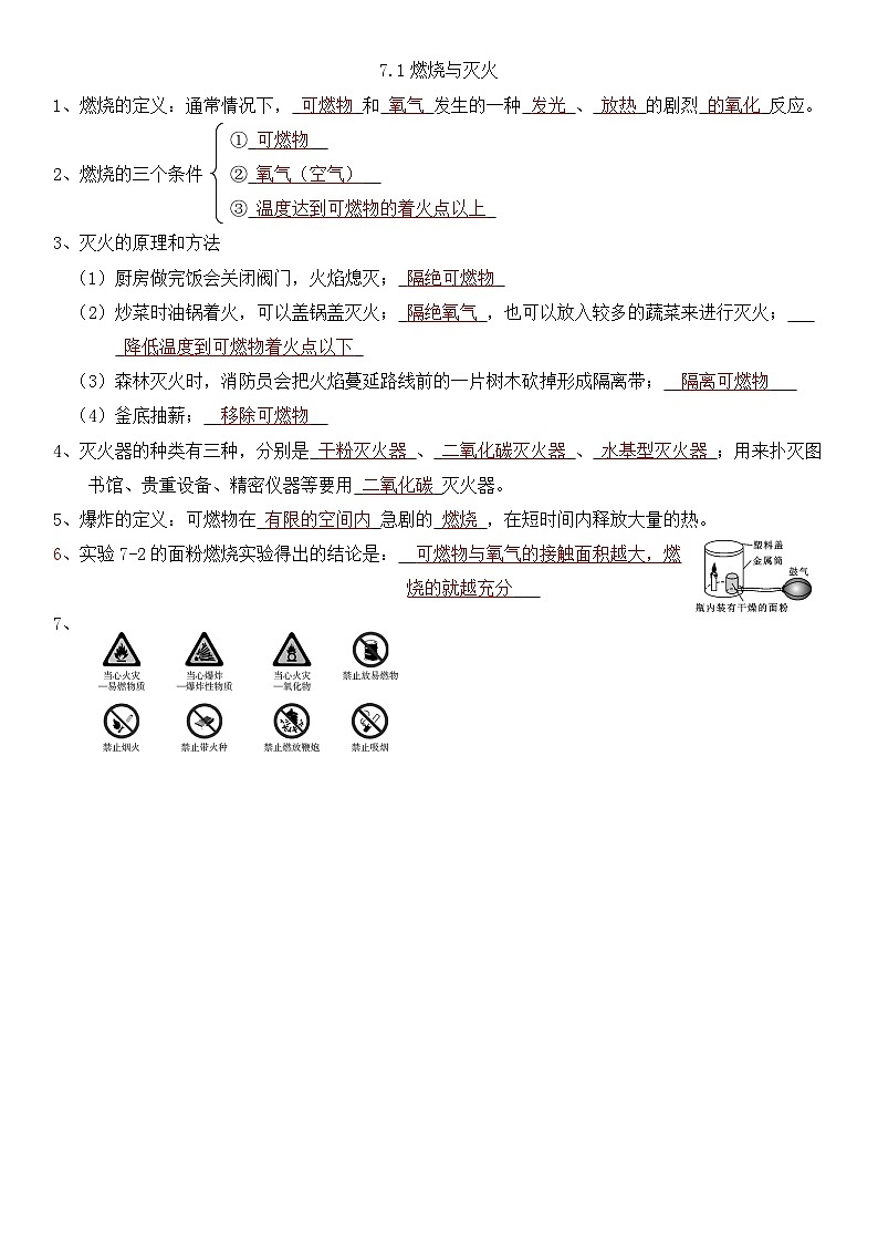 人教版初中化学上册同步练习讲义--7.1燃烧和灭火01