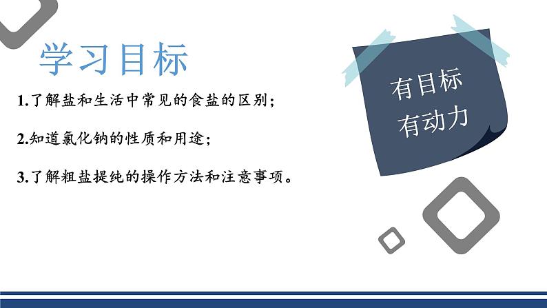 【基于核心素养的教学】课题1 《生活中常见的盐》课件PPT（三课时）02