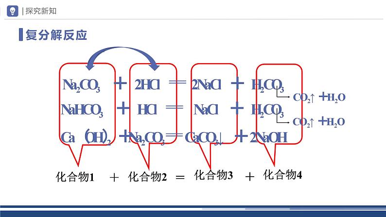 【基于核心素养的教学】课题1 《生活中常见的盐》课件PPT（三课时）04