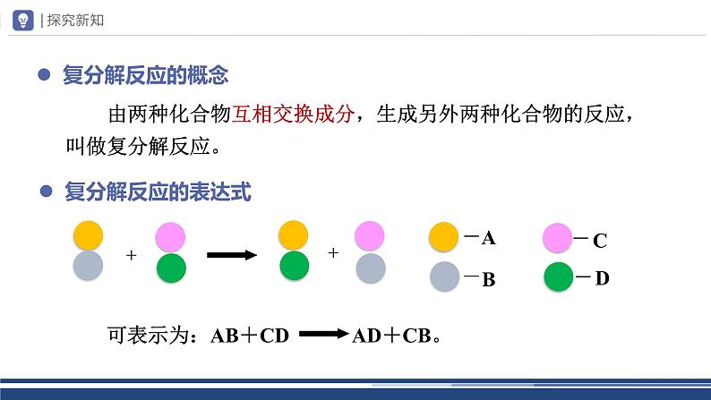 【基于核心素养的教学】课题1 《生活中常见的盐》课件PPT（三课时）05