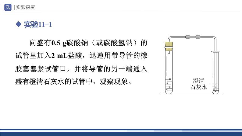 【基于核心素养的教学】课题1 《生活中常见的盐》课件PPT（三课时）07