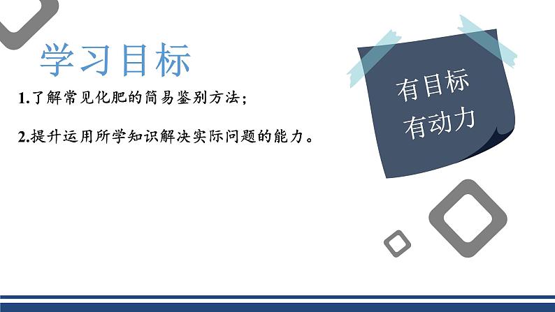 【基于核心素养的教学】课题2 《化学肥料》课件PPT（两课时）02