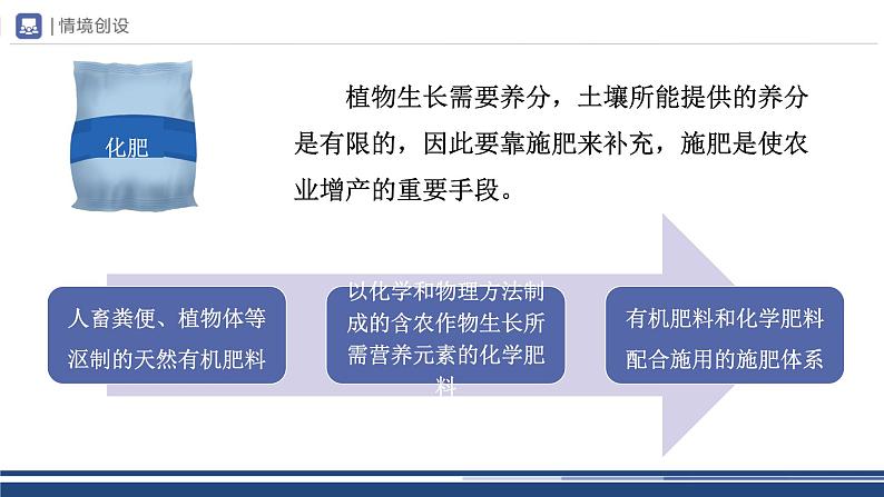 【基于核心素养的教学】课题2 《化学肥料》课件PPT（两课时）03