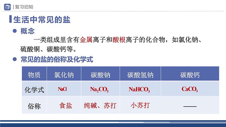 【基于核心素养的教学】单元复习《盐 化肥》课件PPT+分层作业04