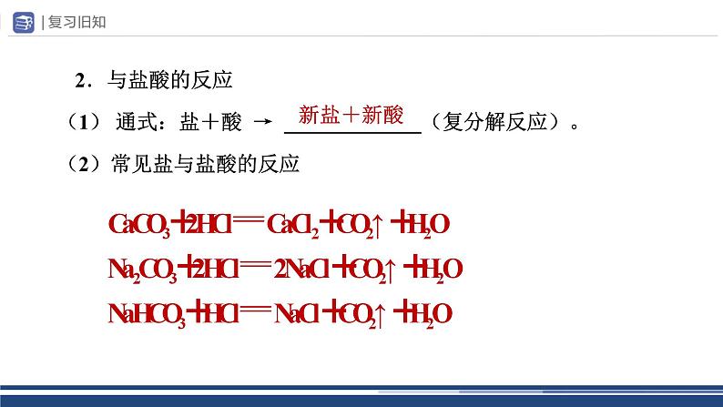【基于核心素养的教学】单元复习《盐 化肥》课件PPT+分层作业07