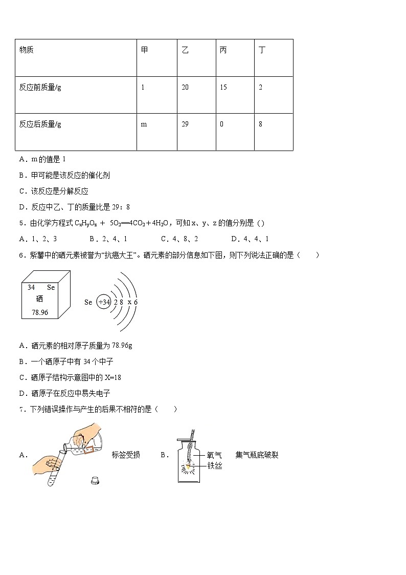 2023-2024学年江苏省无锡市江阴市第二中学九上化学期末联考模拟试题含答案第2页