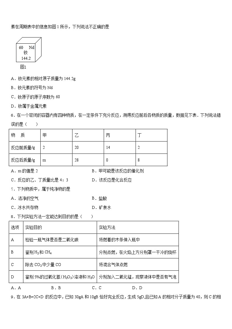 2023-2024学年江苏省淮安市淮阴区淮阴师院附属中学九年级化学第一学期期末调研试题含答案02