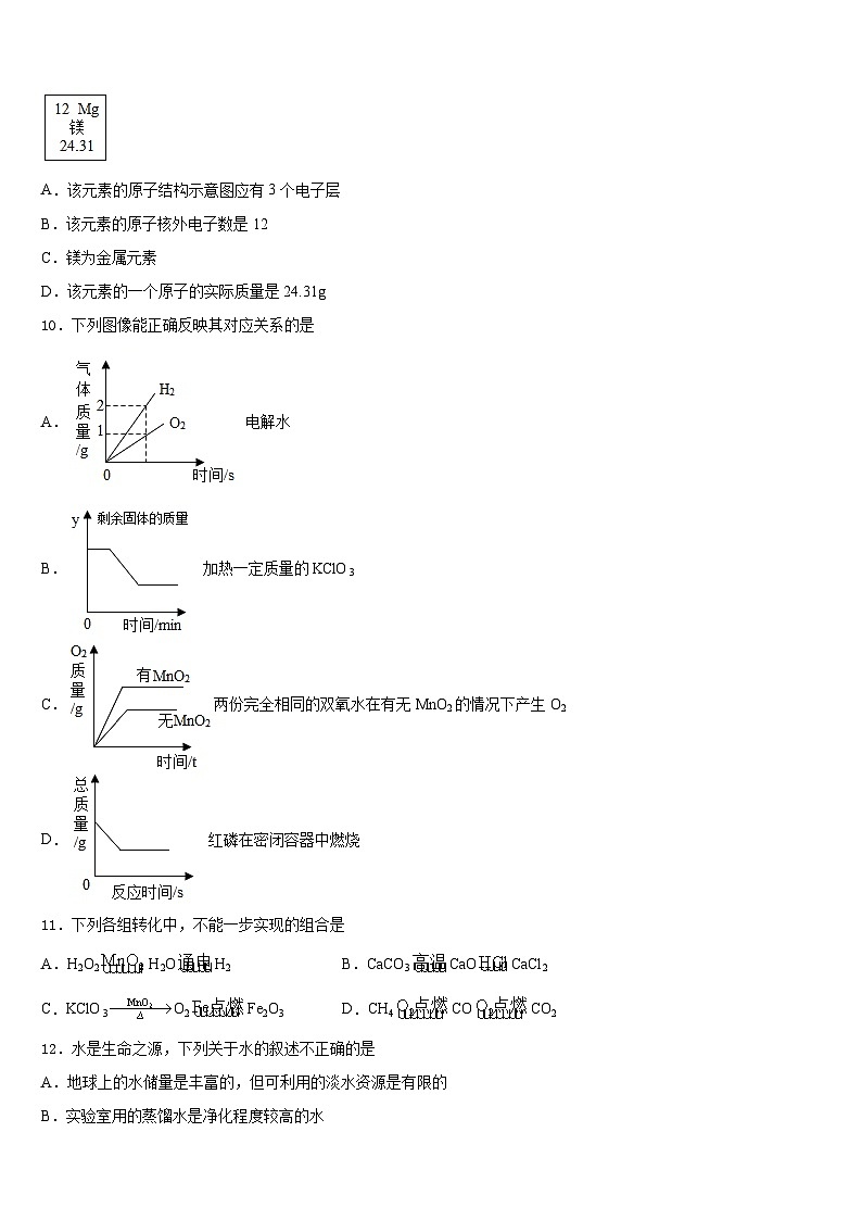 2023-2024学年江苏省淮阴中学化学九年级第一学期期末调研模拟试题含答案03