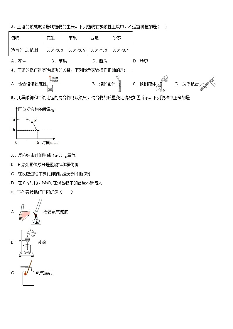 2023-2024学年江苏省泰州市泰兴市化学九上期末经典试题含答案第2页