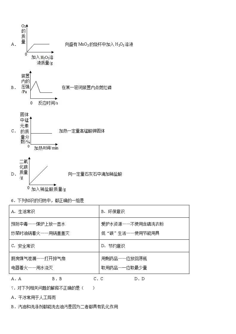 2023-2024学年江苏省泰州市兴化市顾庄区化学九上期末综合测试模拟试题含答案第2页