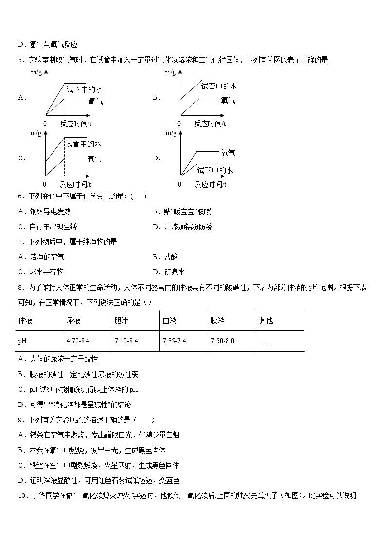 黑龙江省尚志市2023-2024学年九年级化学第一学期期末经典模拟试题含答案第2页