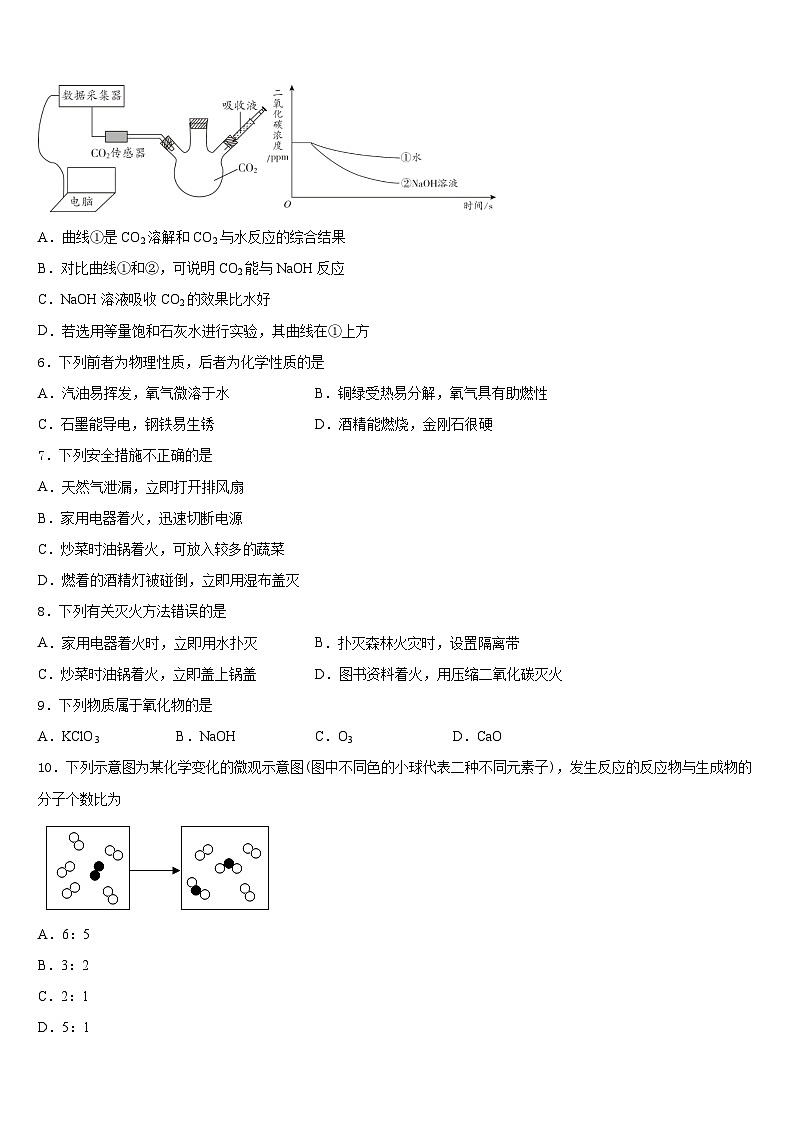 2023-2024学年江苏省盐城市大丰区九上化学期末复习检测试题含答案第2页