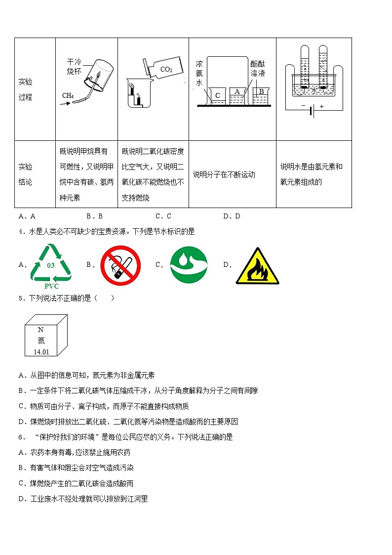 2023-2024学年江苏省苏州市虎丘区立达中学九上化学期末联考模拟试题含答案第2页
