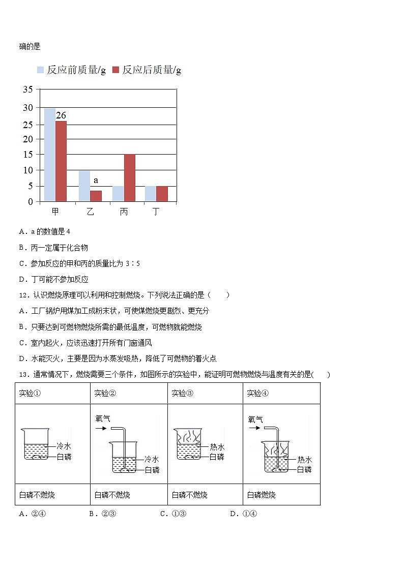 2023-2024学年江苏省苏州市新草桥中学化学九年级第一学期期末调研试题含答案03