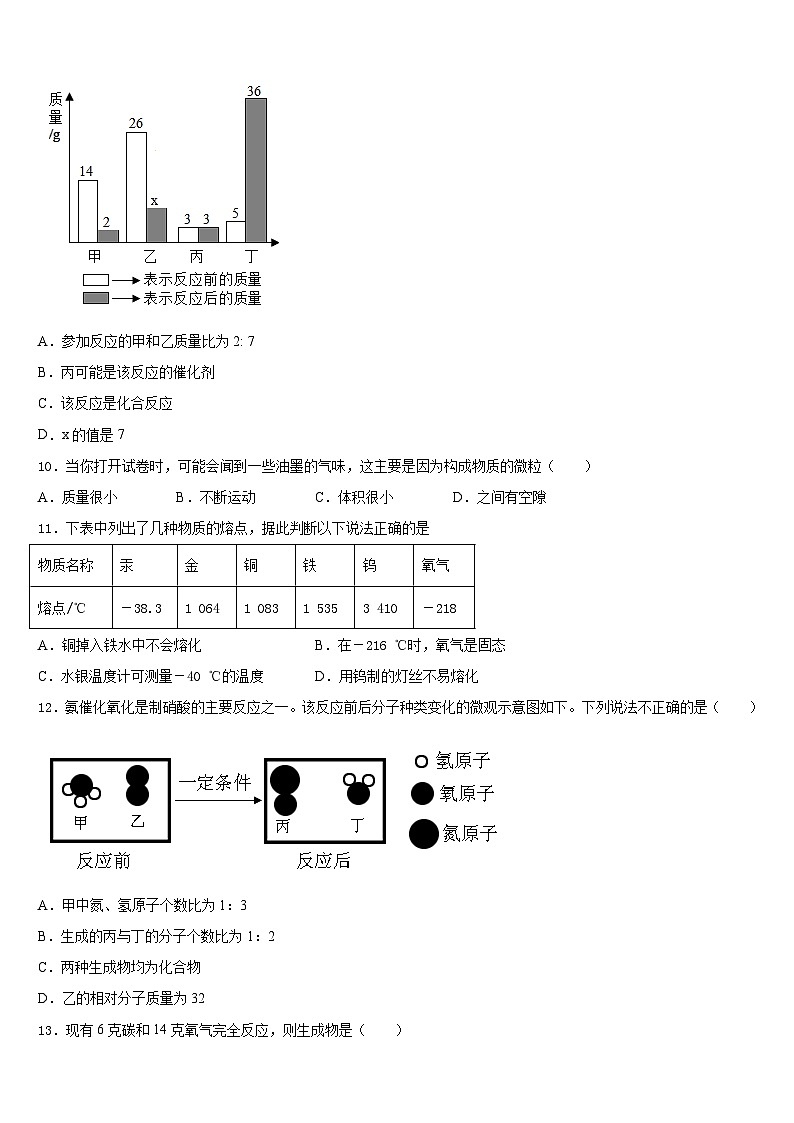 2023-2024学年江苏省镇江市镇江中学九上化学期末调研模拟试题含答案第3页