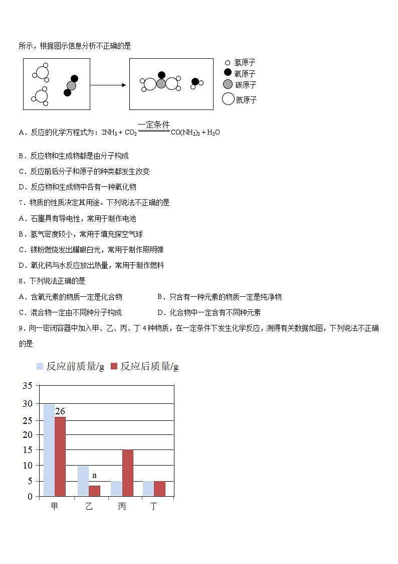 2023-2024学年江苏省盐城市大丰市创新英达学校化学九年级第一学期期末复习检测试题含答案第2页