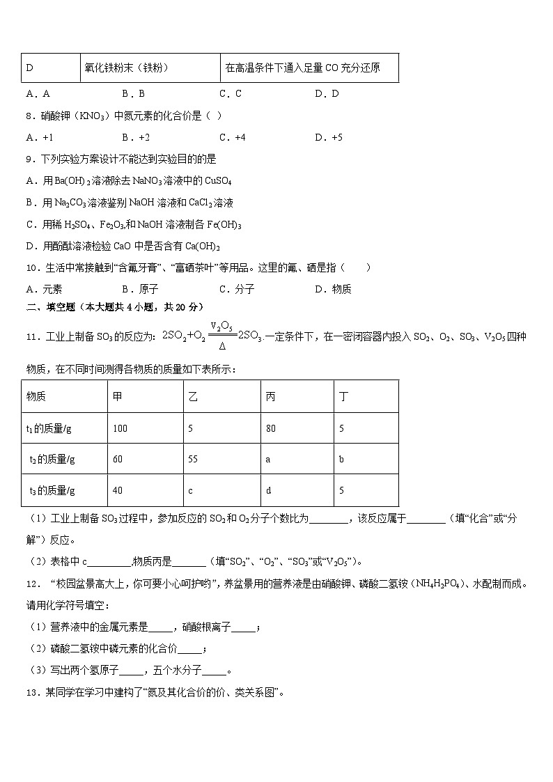 2023-2024学年江苏苏州高新区化学九上期末复习检测模拟试题含答案03