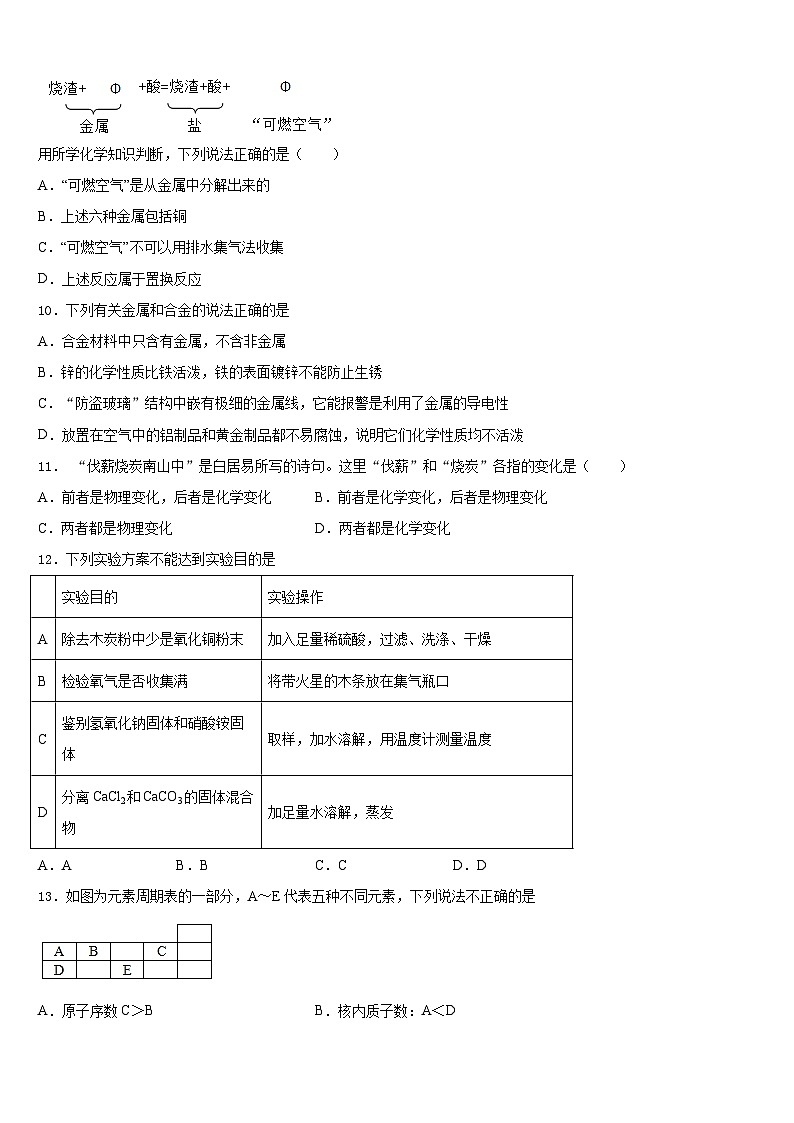 2023-2024学年江西南昌市心远中学度化学九年级第一学期期末统考试题含答案第3页