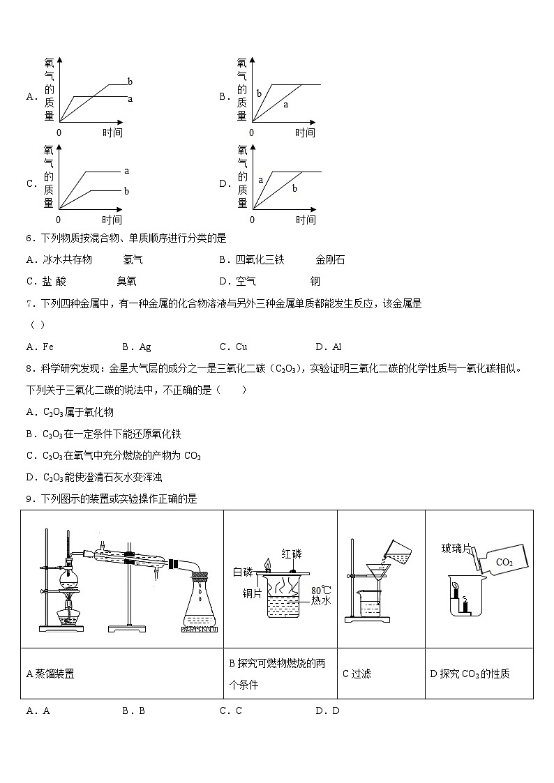 2023-2024学年江西省吉安市化学九年级第一学期期末教学质量检测试题含答案第2页