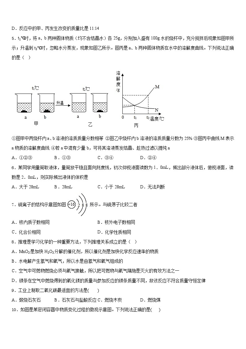2023-2024学年江西省吉安市名校九上化学期末联考模拟试题含答案第2页