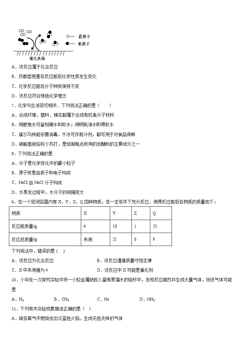 黑龙江省尚志市田家炳中学2023-2024学年化学九上期末调研试题含答案第2页