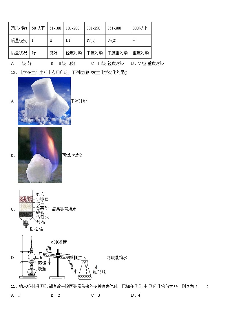 2023-2024学年江西省上饶九年级化学第一学期期末考试试题含答案第3页