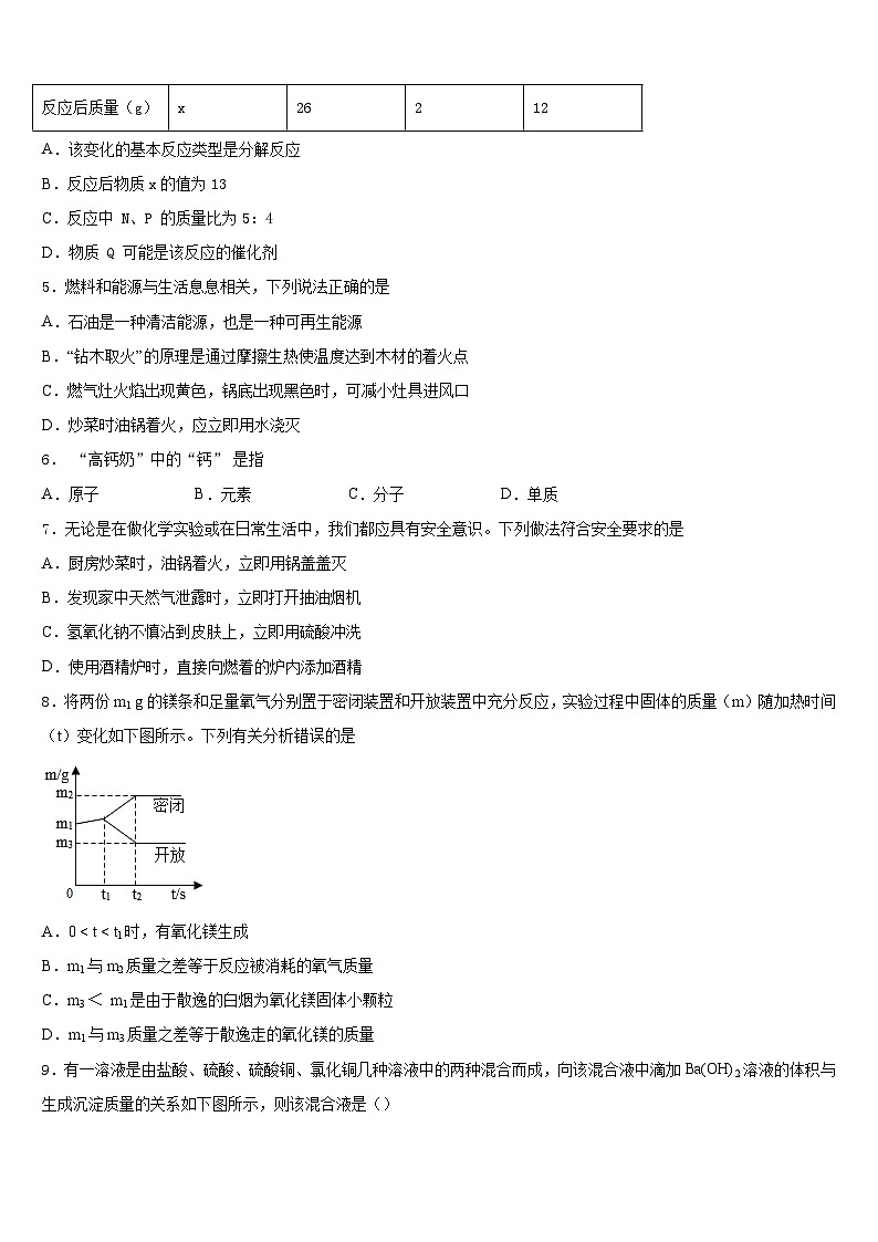 2023-2024学年河北省保定市冀英学校化学九上期末联考模拟试题含答案第2页