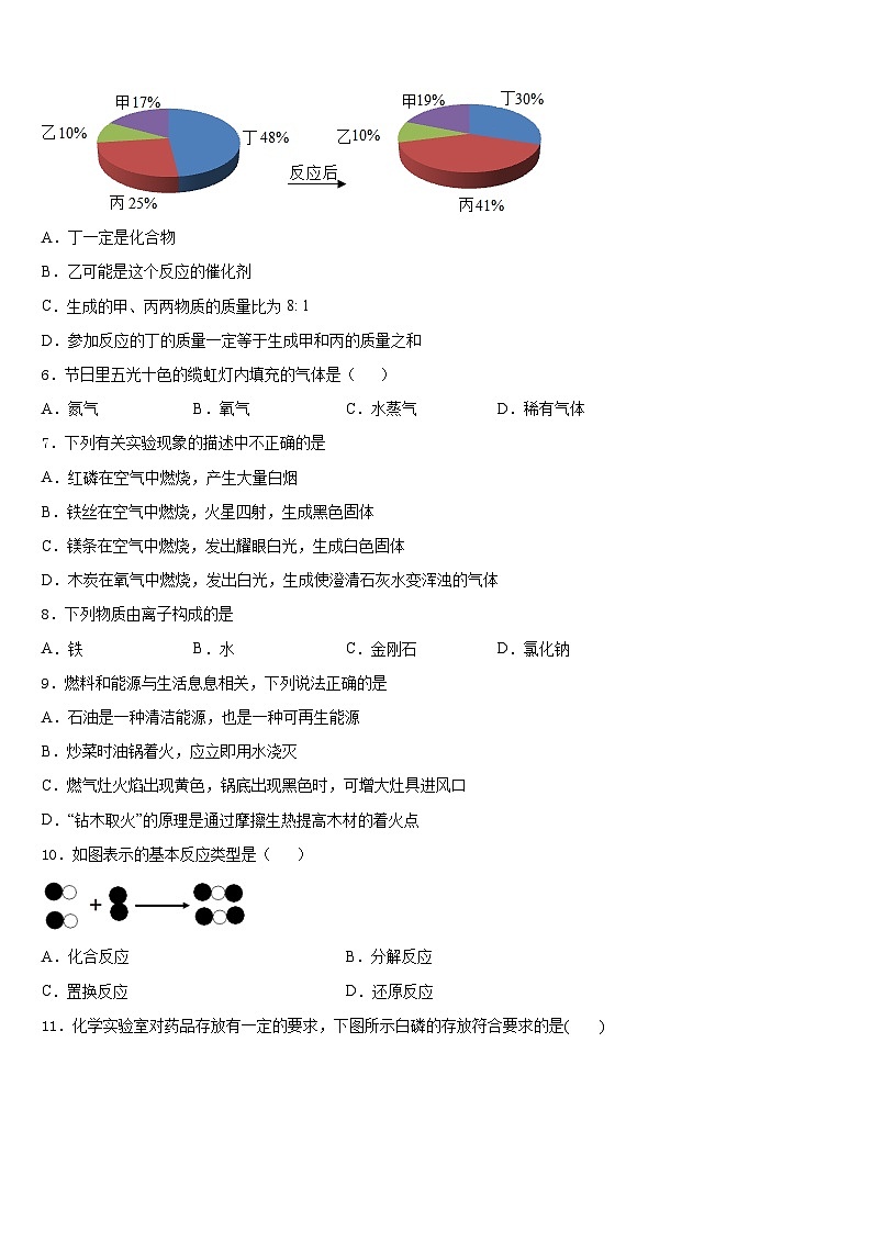 2023-2024学年河北省承德市隆化县九年级化学第一学期期末学业质量监测模拟试题含答案第2页