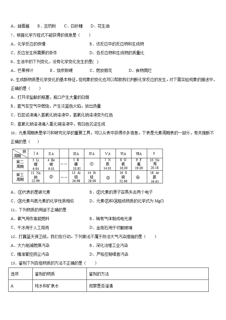 2023-2024学年江西省赣州市大余县九上化学期末质量检测试题含答案第2页