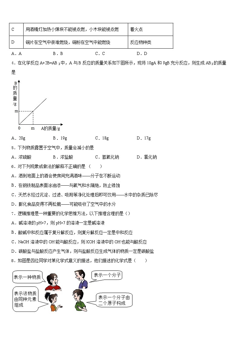 2023-2024学年河北省张家口市名校化学九年级第一学期期末复习检测试题含答案第2页