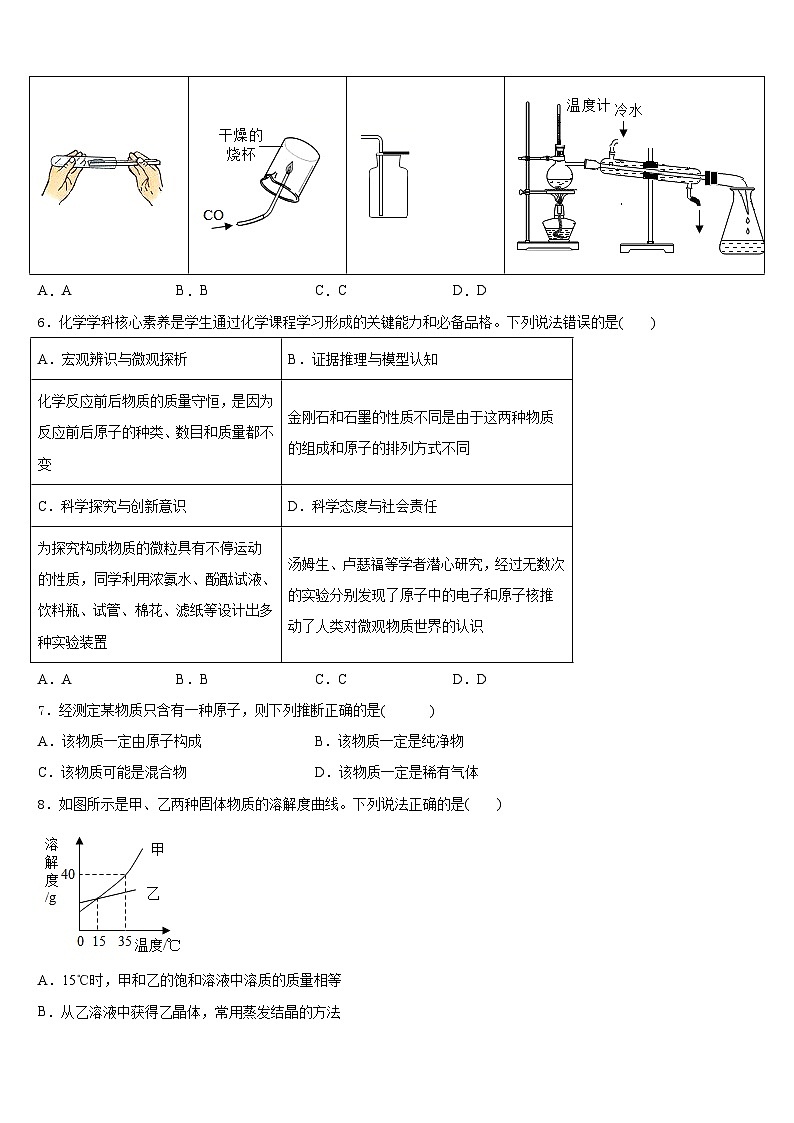 2023-2024学年河北省唐市山乐亭县九上化学期末达标测试试题含答案第2页
