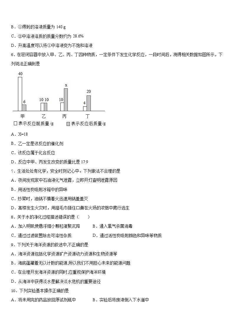 黑龙江省庆安县2023-2024学年九上化学期末考试试题含答案第2页