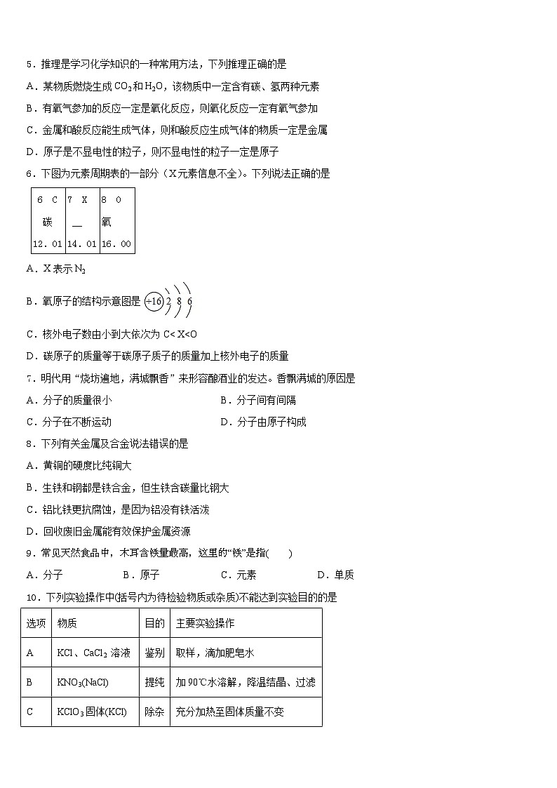 2023-2024学年河北省沧州市名校九年级化学第一学期期末联考模拟试题含答案第2页