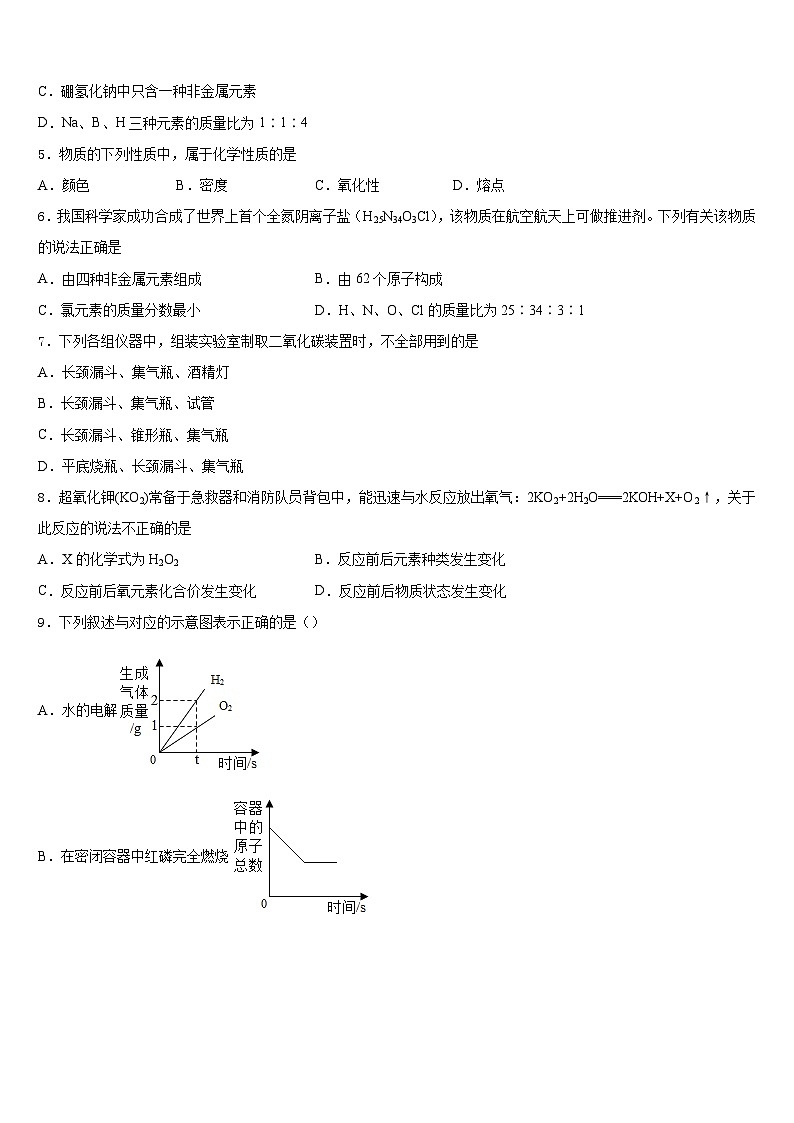 2023-2024学年河南省固始县联考化学九上期末联考模拟试题含答案第2页