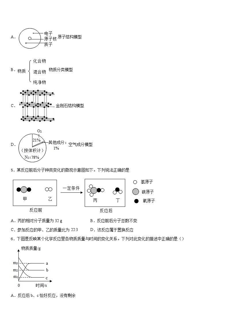 2023-2024学年河南省南阳市新野县化学九上期末达标检测模拟试题含答案02